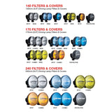 Mahindra Thar - Striker 170 Filters